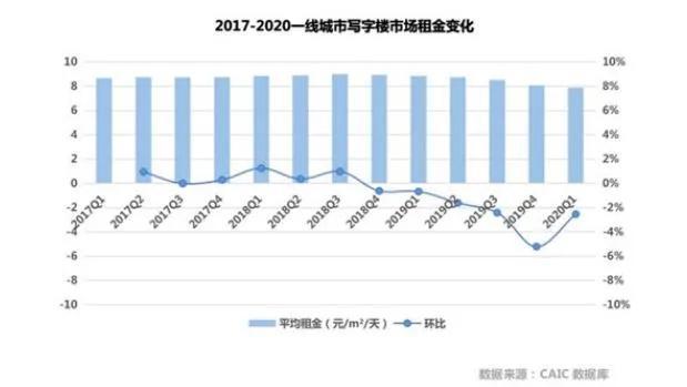 外贸和GDP有关吗_外贸政策有关图片(2)