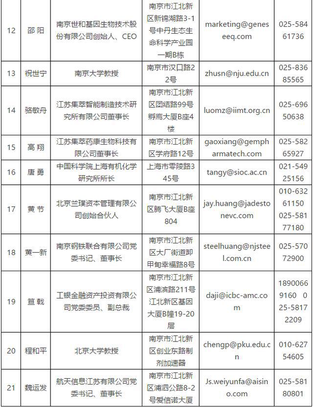 惠来县各姓氏人口排列_惠来县地图(3)