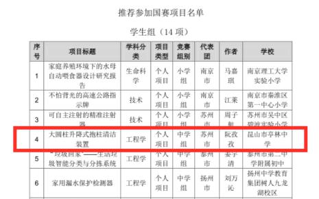 会亭镇2020年GDP_河口油都东营市一季度GDP出炉,甩开龙岩,直追滁州