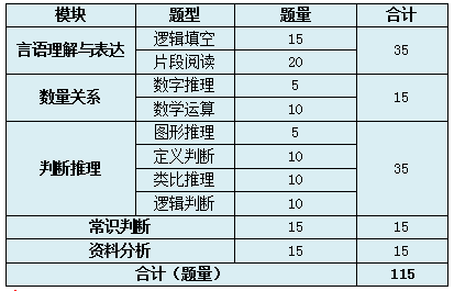 人口和城市高频考点_人口和城市的思维导图(2)