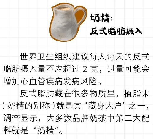 奶茶里不止有珍珠,椰果,烧仙草"三剑客",还有  反式脂肪酸,糖,脂肪和