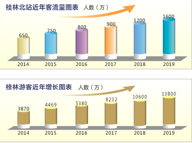 人口流动移动_哈尔的移动城堡图片(3)