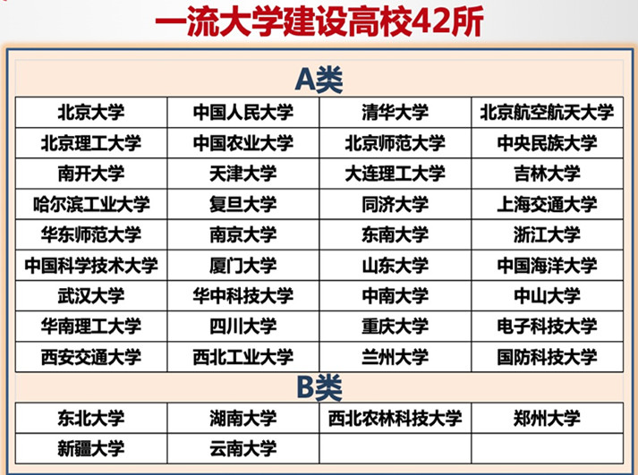 高考錄取時(shí)間和批次_高考錄取時(shí)間節(jié)點(diǎn)_高考第一批次錄取時(shí)間