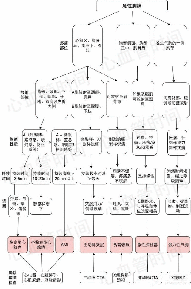 乐谱 曲谱 640_966 竖版 竖屏 gif 动态图 动图