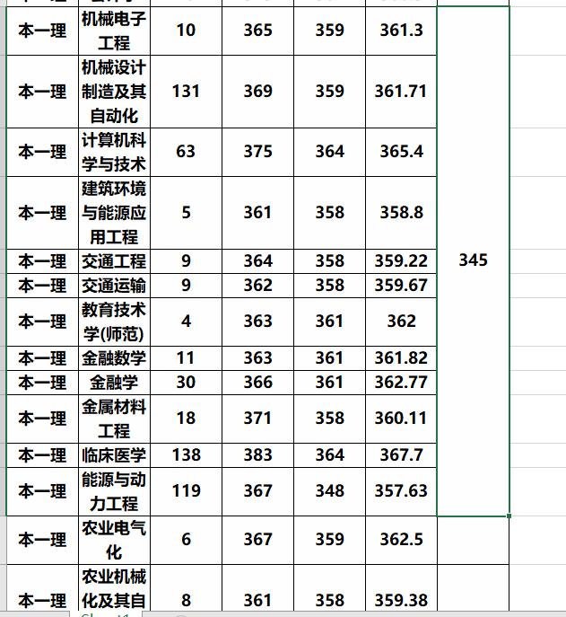 师资排名_师资介绍图片