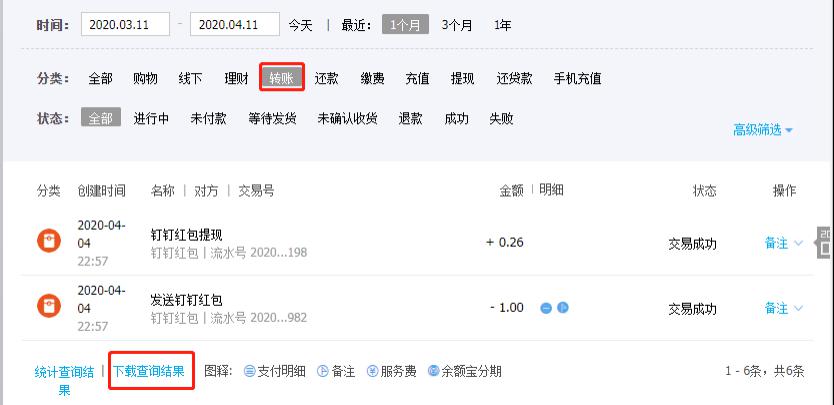 转转怎么出售账号和密码呢