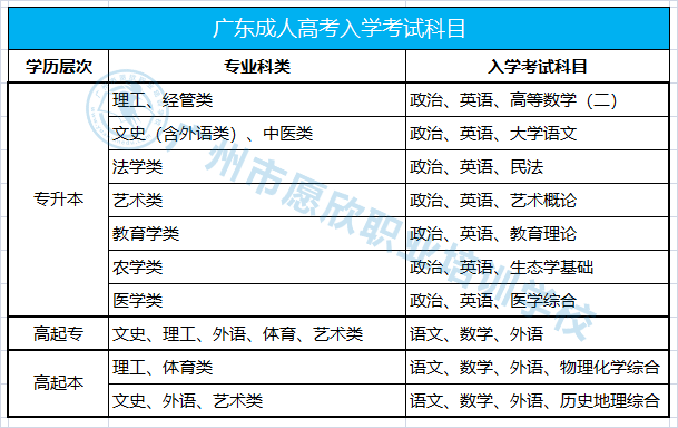 中国人口成人多少合适