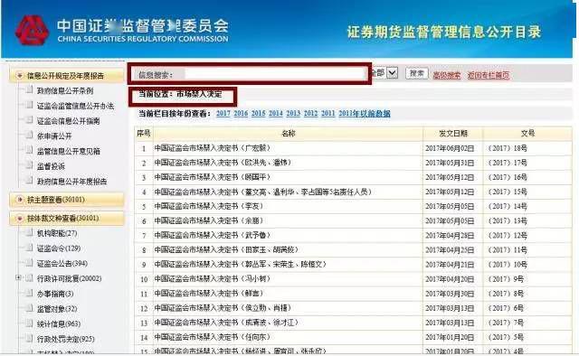 中国金融人士尽职调查必备工具(附尽职调查清单!)(最新发布)