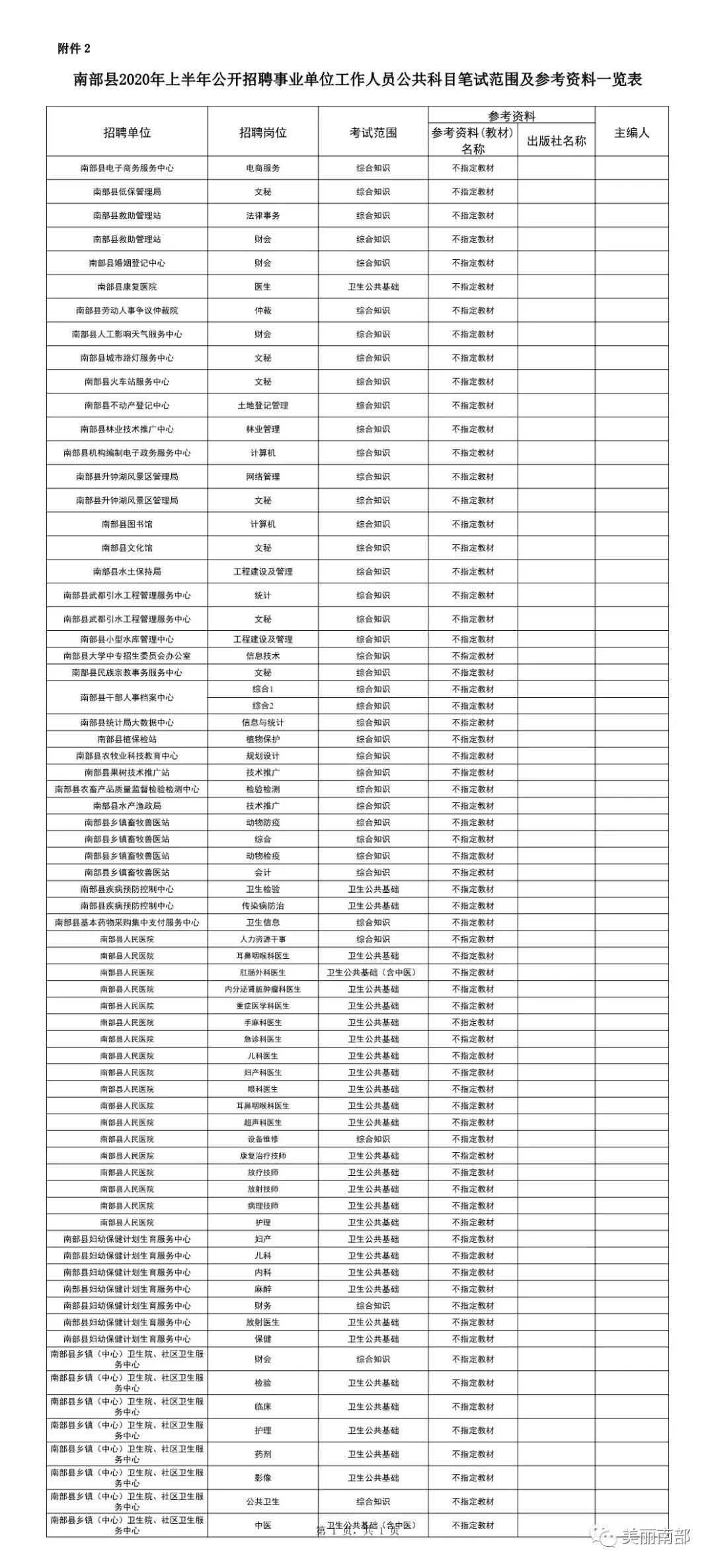 城市人口管理制度改革的核心在于_生命在于运动图片(2)