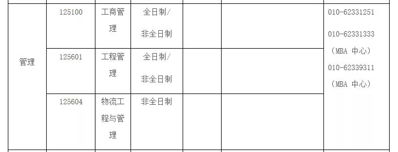mba全国院校排名2020排名_2020年法国MBA学校排名