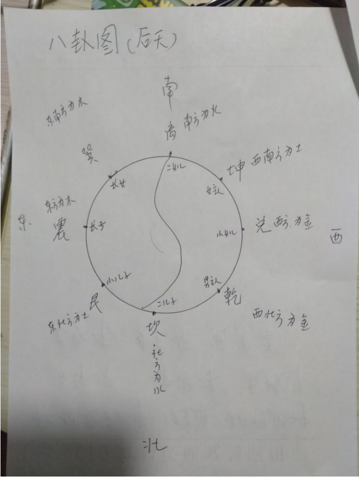 算命算人口_算命先生图片