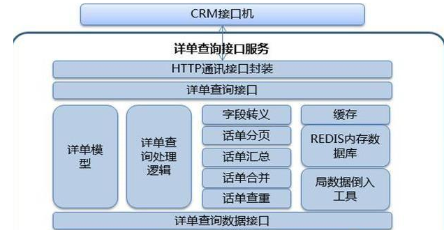 c513d140875c4f0fb555cd026cbe7688.png