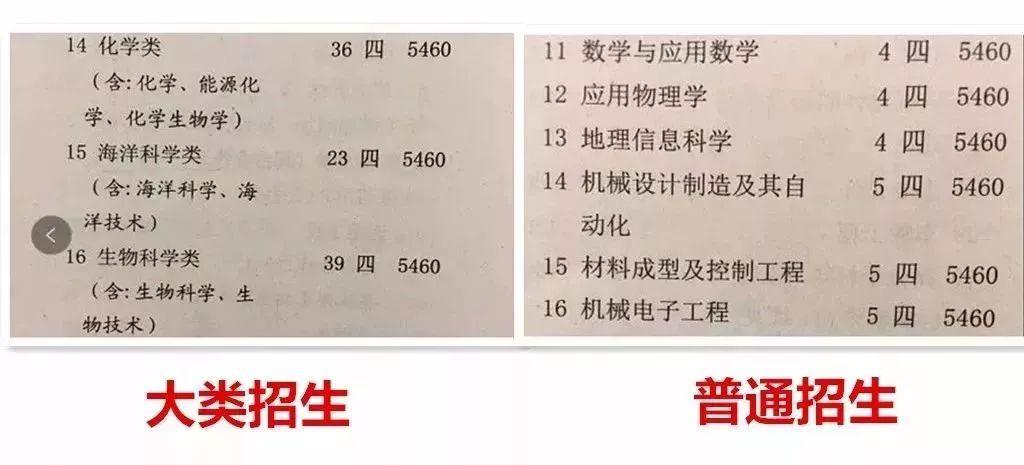 招生：读懂这些填报志愿不出错~高考大类招生已成主流