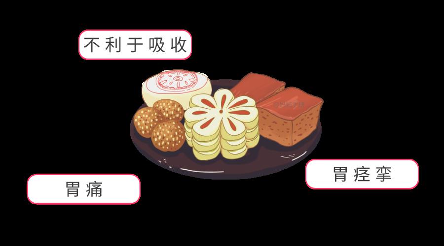 『孩子』第二样你家天天都在吃！最伤孩子胃的十大早餐
