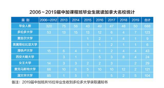 2020金华武义gdp_火腿之都金华的2020年一季度GDP出炉,在浙江省排名第几(3)