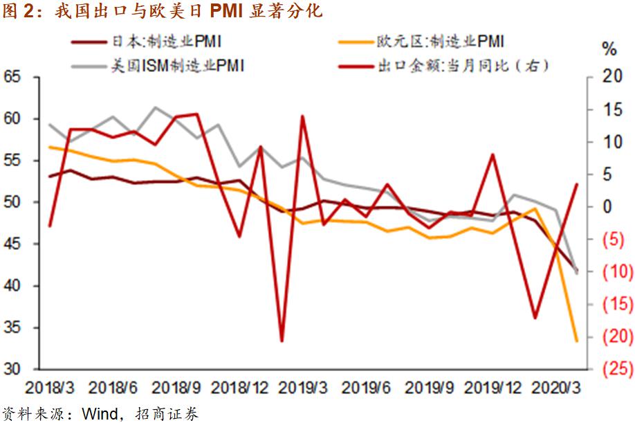 新兴市场gdp下降了吗_说年底4400点的大摩改口了,下调沪指预期700点(3)