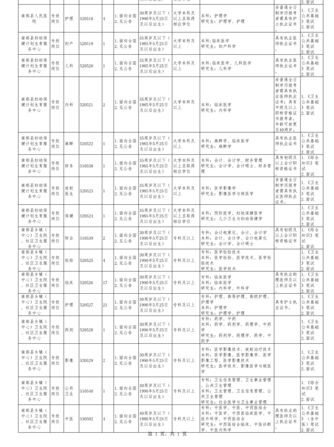 城市人口管理制度改革的核心在于_生命在于运动图片(3)