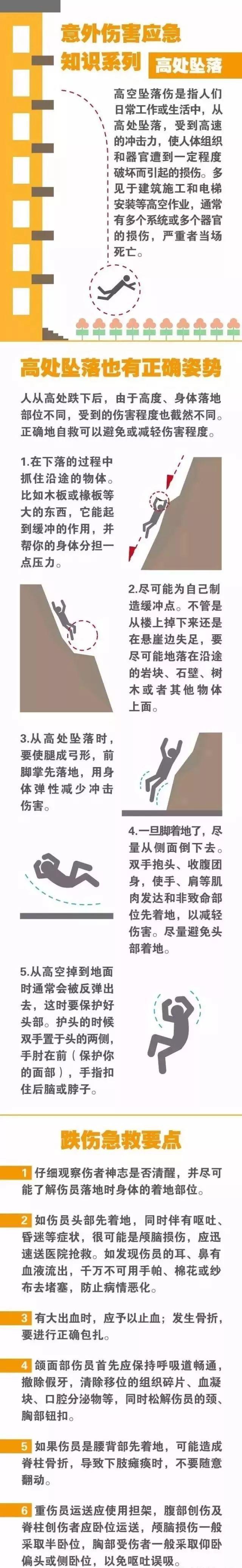 3天通报4起高坠事故,致4死1伤!高处作业安全培训千万不能少