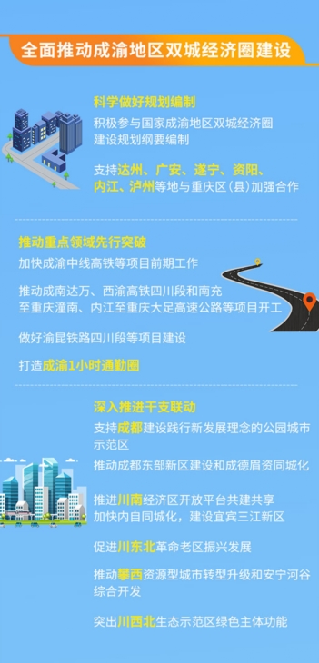 曾俊林讲四川gdp_2018年四川GDP修订结果会影响2019年经济增速吗 省统计局 不会