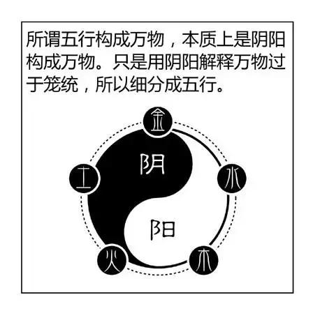 命理上用什么头像好