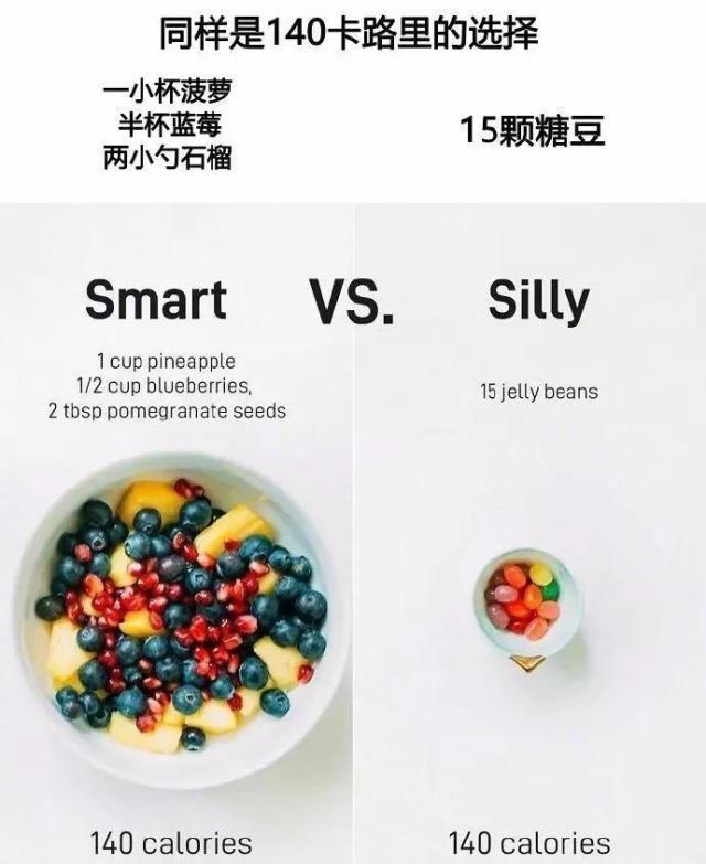 200大卡消耗多少 e31d636ba2434af78bd42f808b008d25.jpeg