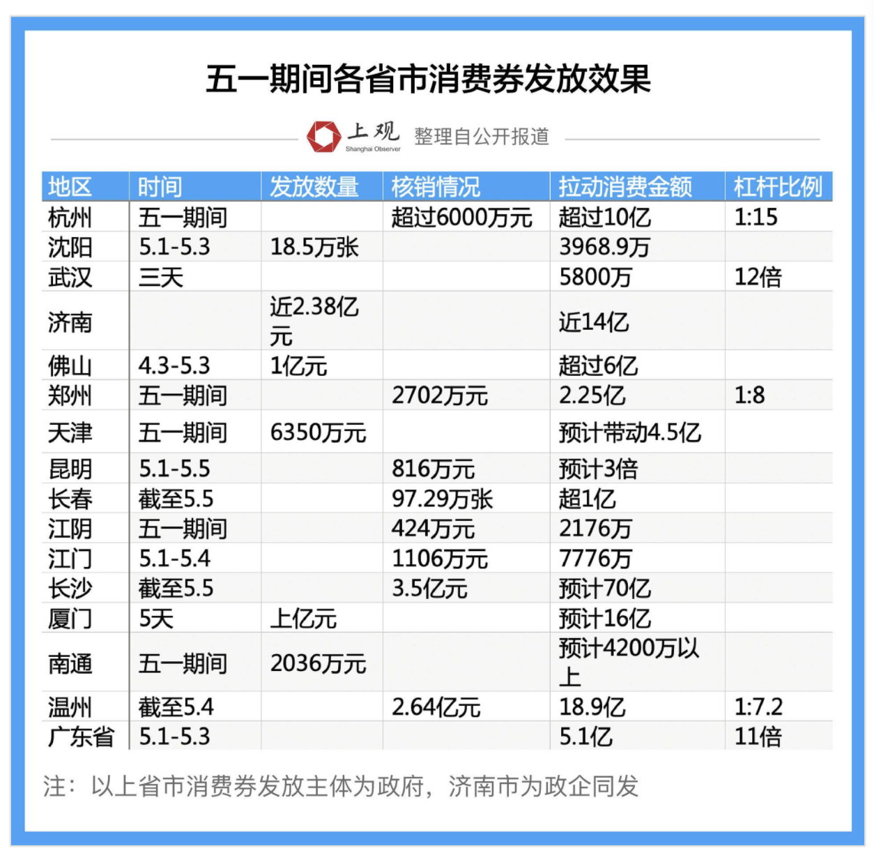 鼎泰丰人均消费多少钱_鼎泰丰