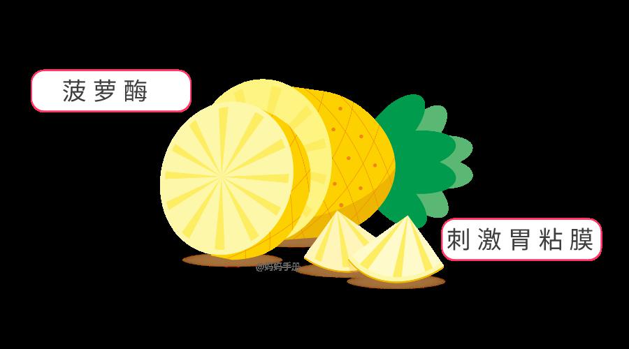 『孩子』第二样你家天天都在吃！最伤孩子胃的十大早餐