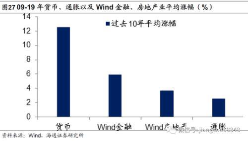 中国人口高峰期_我国各民族与其主要分布地区匹配正确的一组是(2)