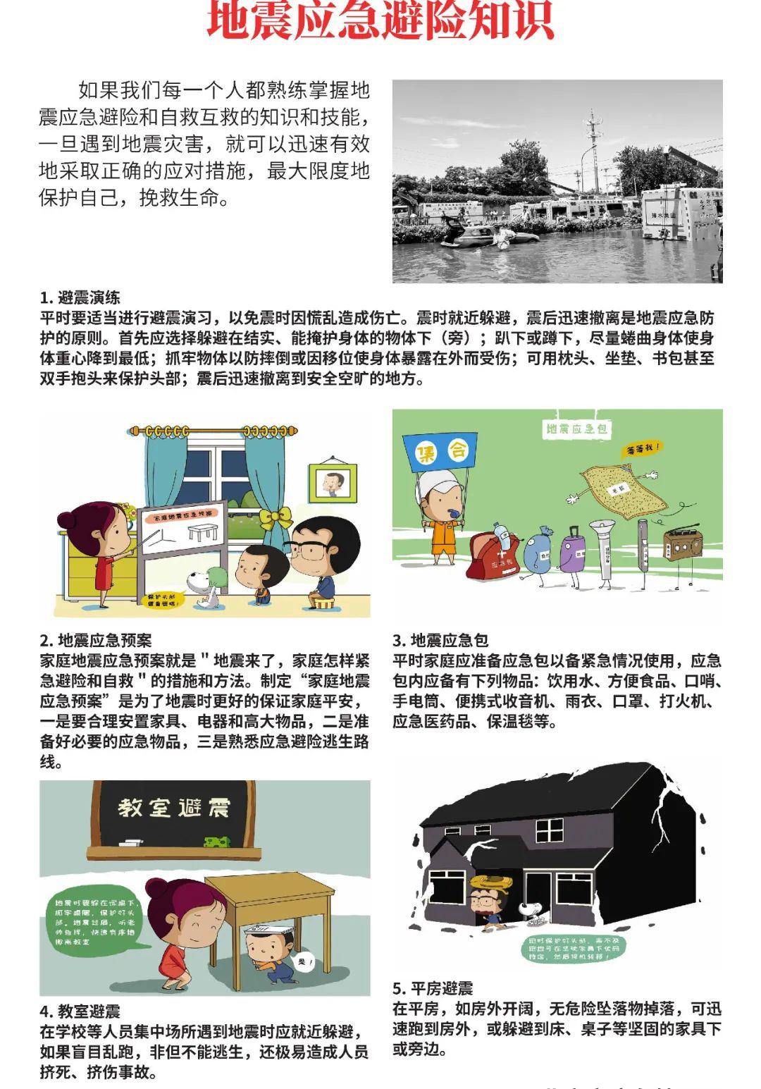 科普知识(2)丨地震应急避险知识