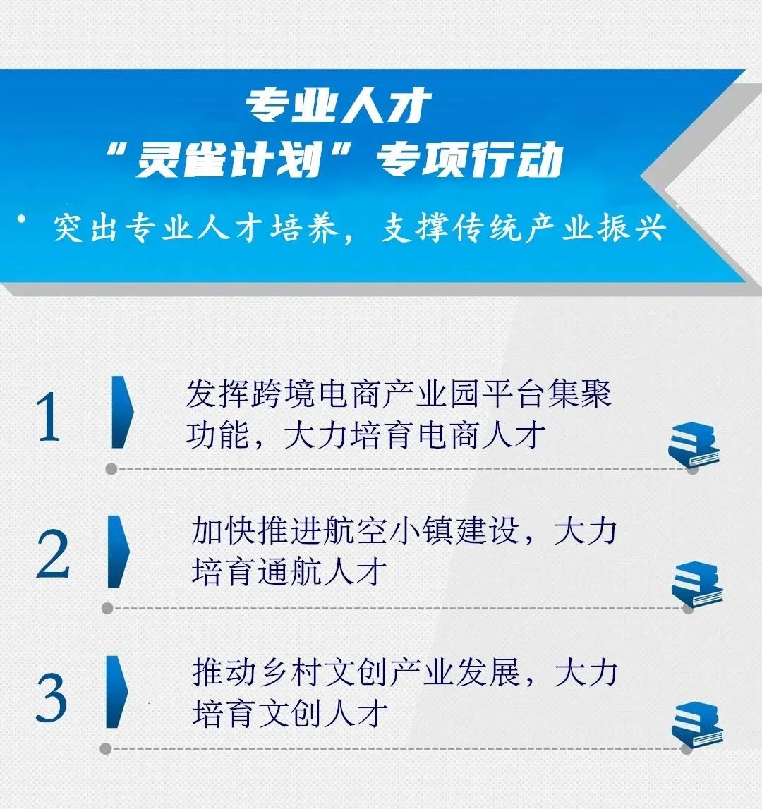 施工图招聘_最新施工图设计招聘信息(2)