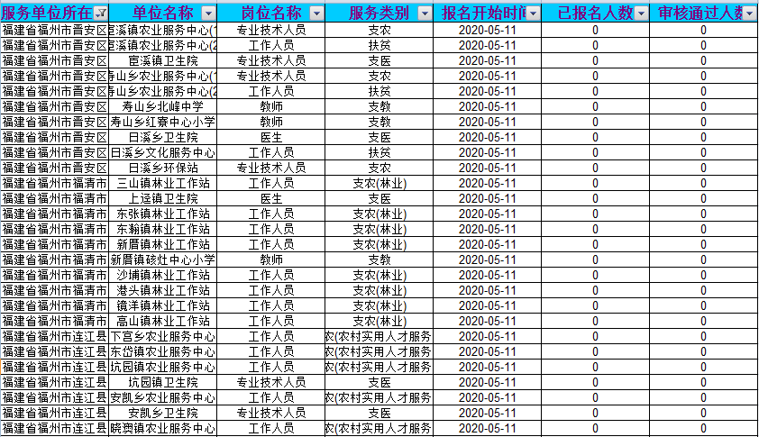 市级人口多少人_保田镇有多少人口(2)