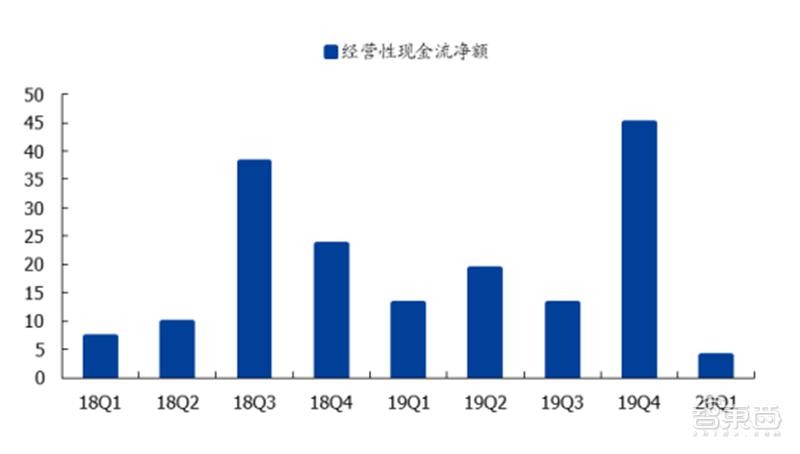 平潭GDP301亿处于啥水平_中国人均GDP接近1万美元 这在全球处于啥水平(3)