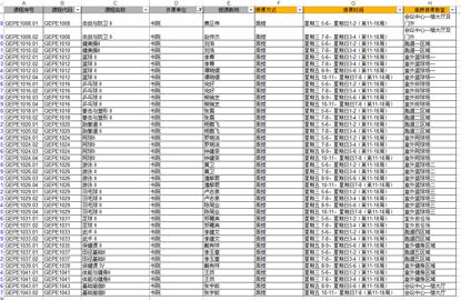 【课程】每周4课时上海科大：复课后”体育课”增倍