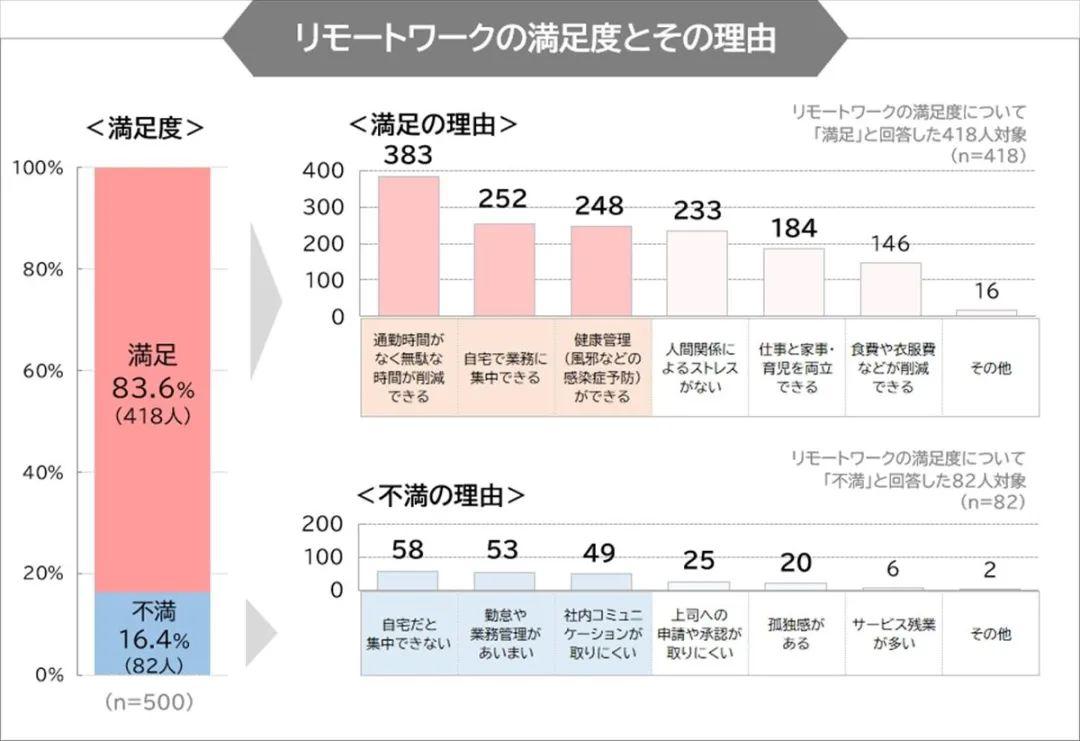 cgss家庭总人口怎么算_幸福家庭(3)