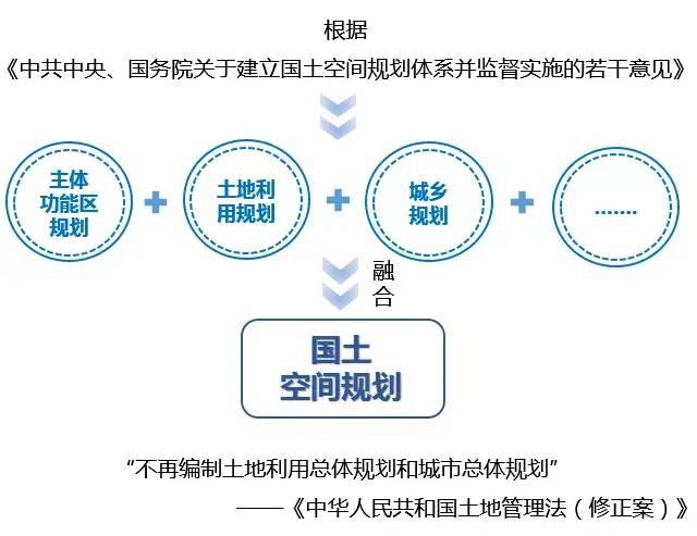 仁化gdp_仁化中学毕业照