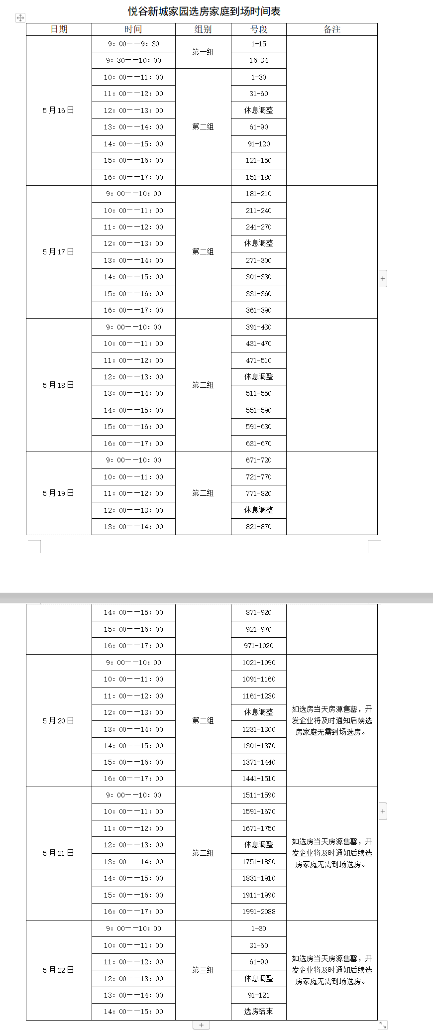 怎么根据户号计算家庭人口_人口普查(3)