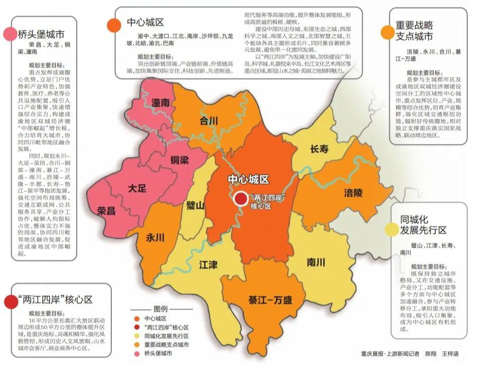 2020年重庆主城21区GDP_2020年中国gdp