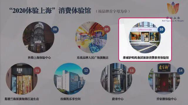 泡泡体验中心各地打卡地点推荐 06fdf8368c6d441da336c9ac79f9a23c.jpeg