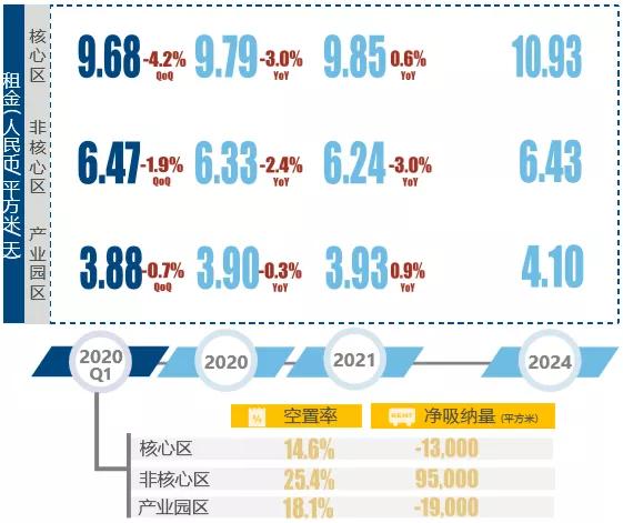 预测2020年第二季度g_99年四子王旗第二小学
