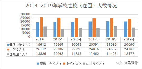 寻乌县gdp_寻乌县地图