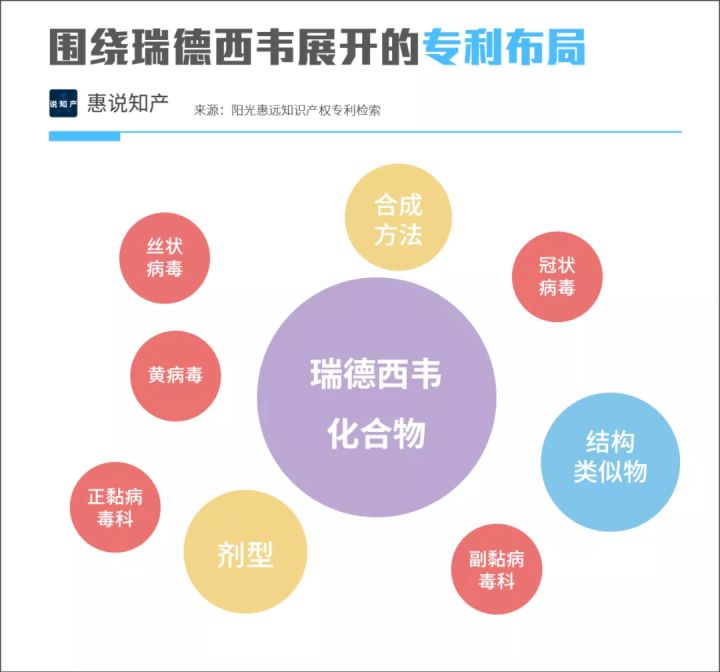 美国得病人口_美国人口