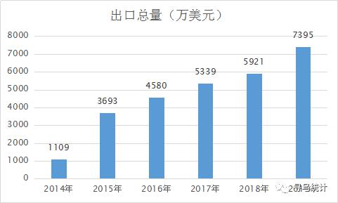 寻乌县gdp_寻乌县地图