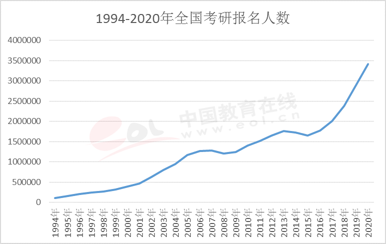 中国2020各省第二季g_中国新歌声第二季图片(2)