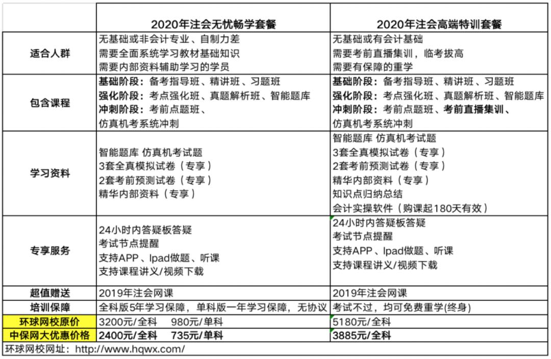 gdp统一核算培训课件_实施地区gdp统一核算改革有何考量(3)