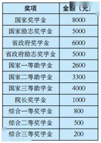 2020年总的失业人口_2020疫情失业ppt图片(2)