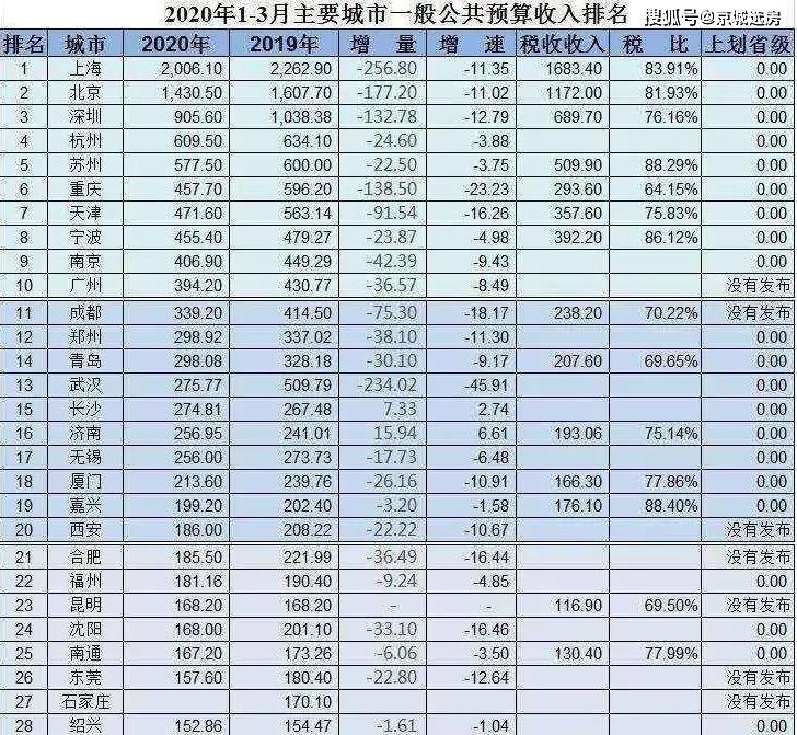 哪个省人口7000万_制造业发展迅猛,这个近7000万人口的大省如何挺起中部 脊梁