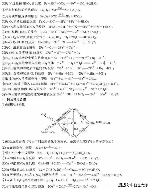 清单@高中生快看：化学一轮复习重点清单！家长快给孩子转！
