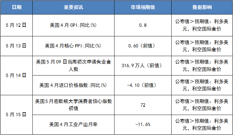 15bf3ac5707843dcbd85bb22804570d5.png