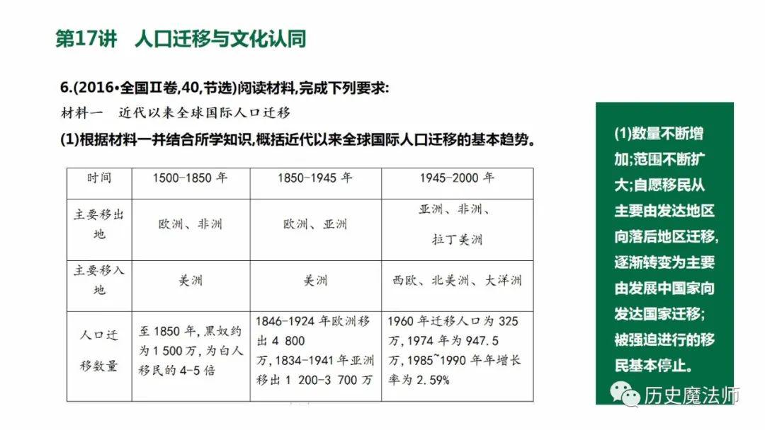 人口迁移高三_人口迁移思维导图