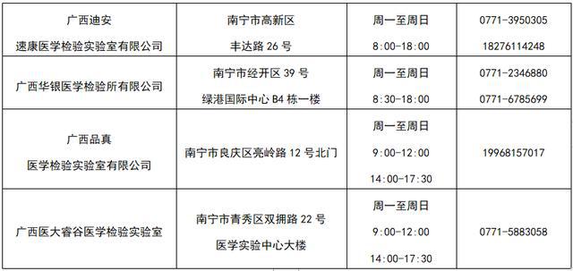 检测人口_人口普查(2)